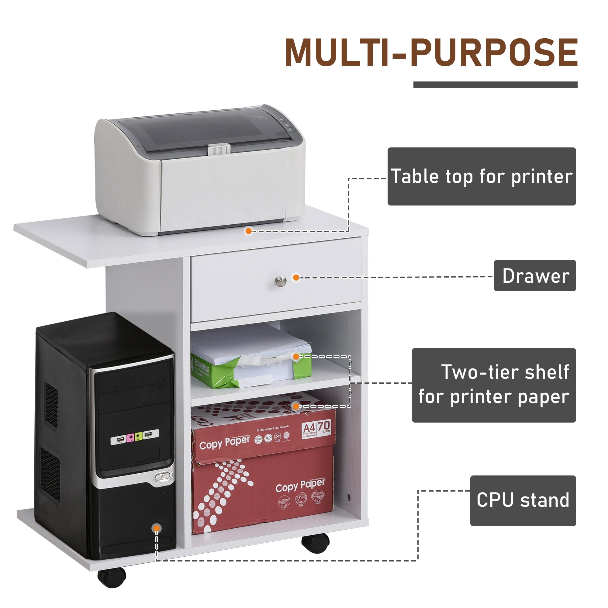 Mobile Printer Stand Rolling Cart Desk Side with CPU Stand Drawer Adjustable Shelf and Wheels White