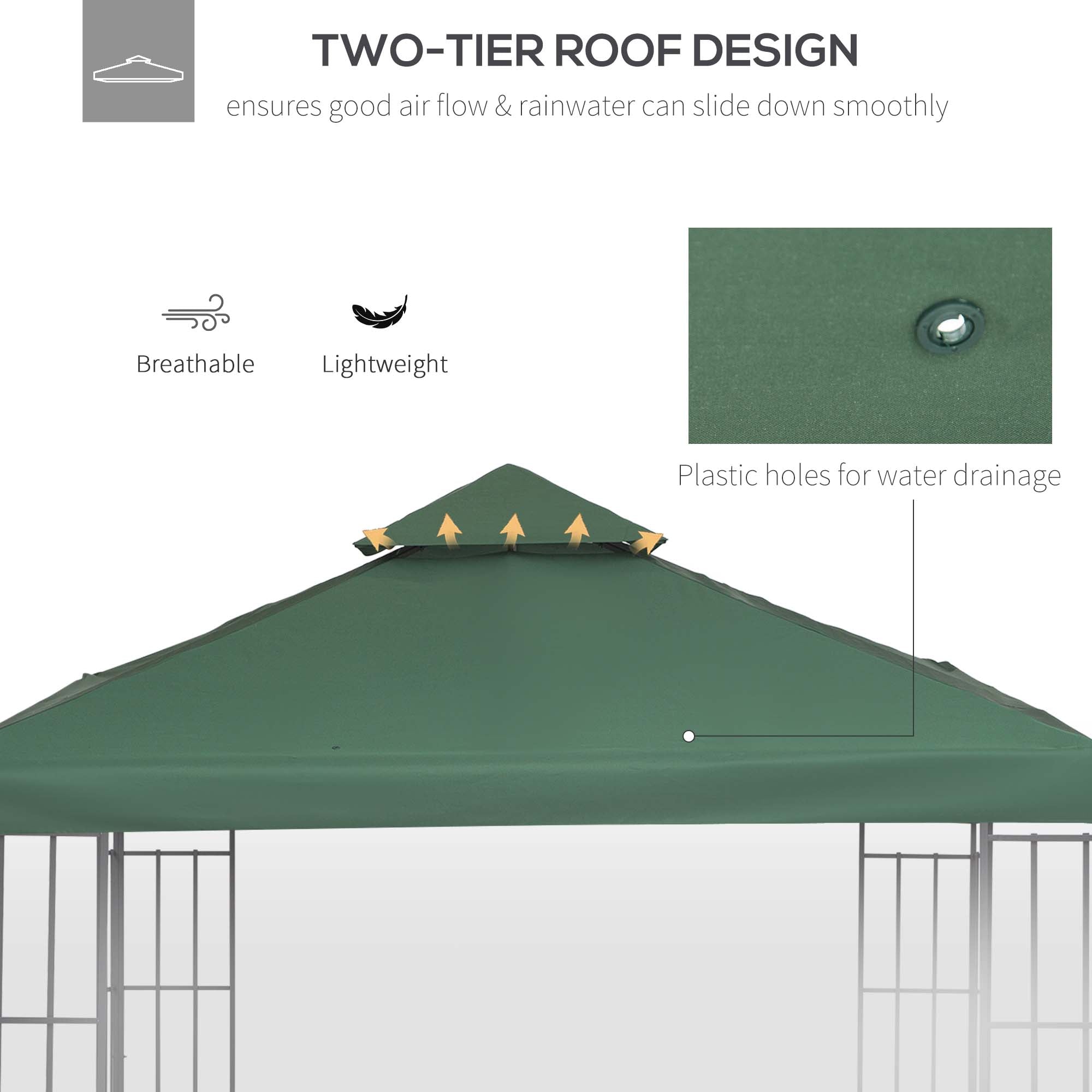 3 x 3 Metre Replacement Gazebo Canopy Double Tier UV Resistant - Dark Green