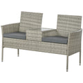 2 Piece Rattan Loveseat Set with Glass Table and Cushions - Mixed Grey