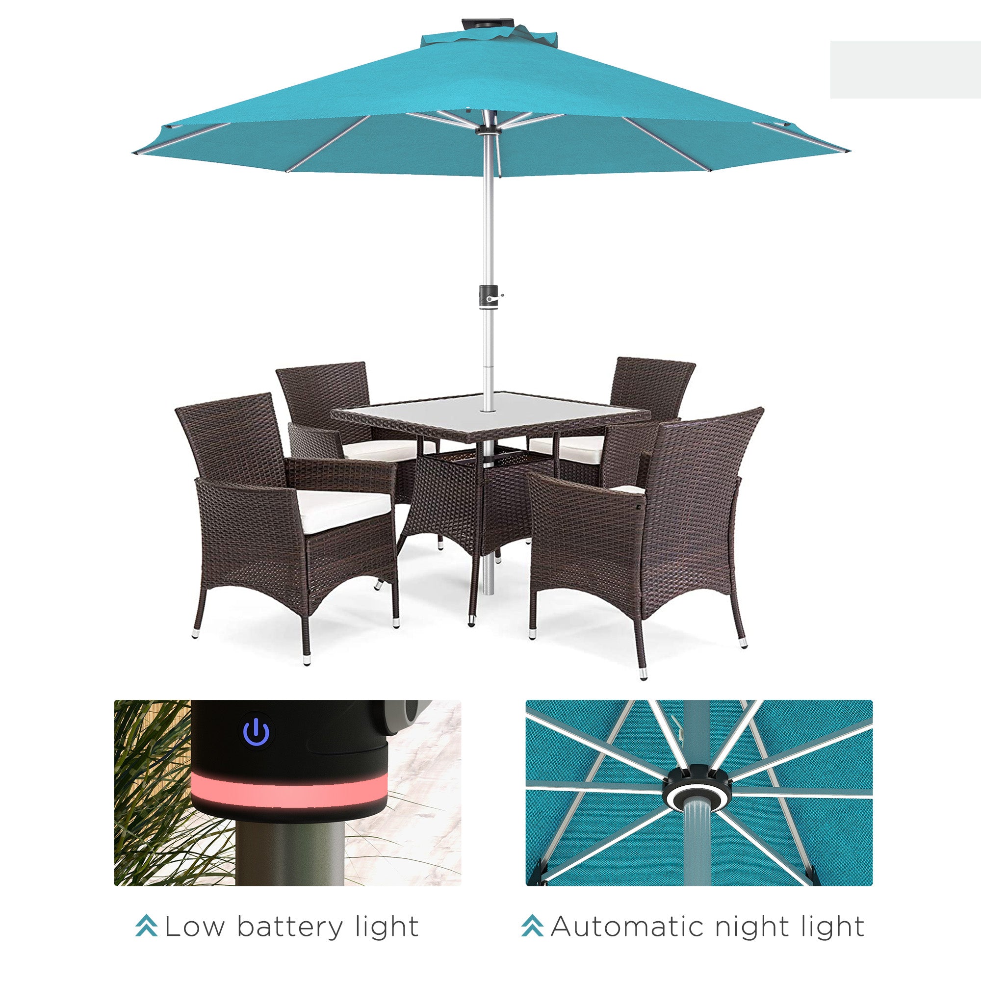 LED Patio Umbrella, Lighted Deck Umbrella with 4 Lighting Modes, Solar & USB Charging, Blue