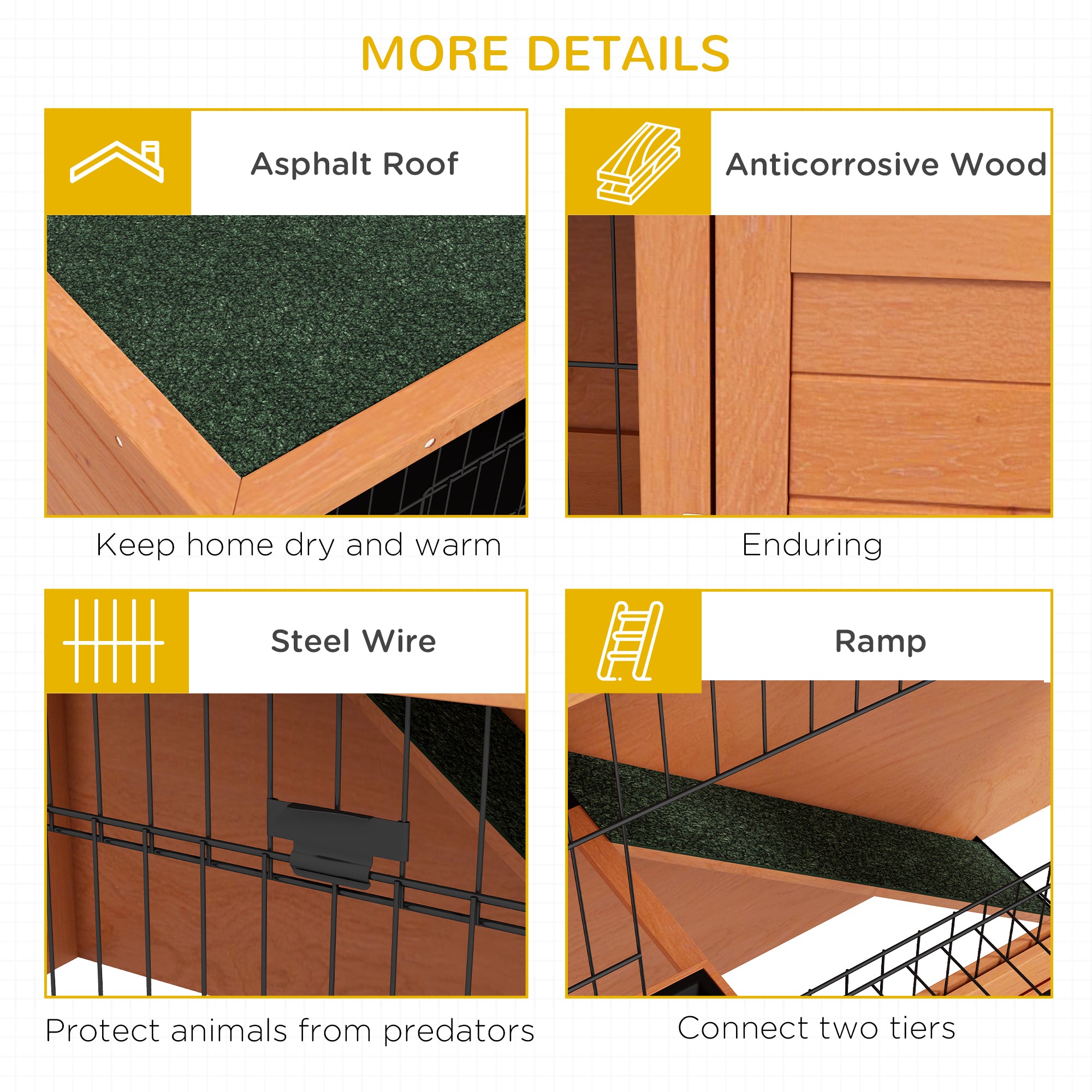 Two-Tier Antiseptic Wood Rabbit Hutch, 80cm Guinea Pig Hutch with Run - Orange