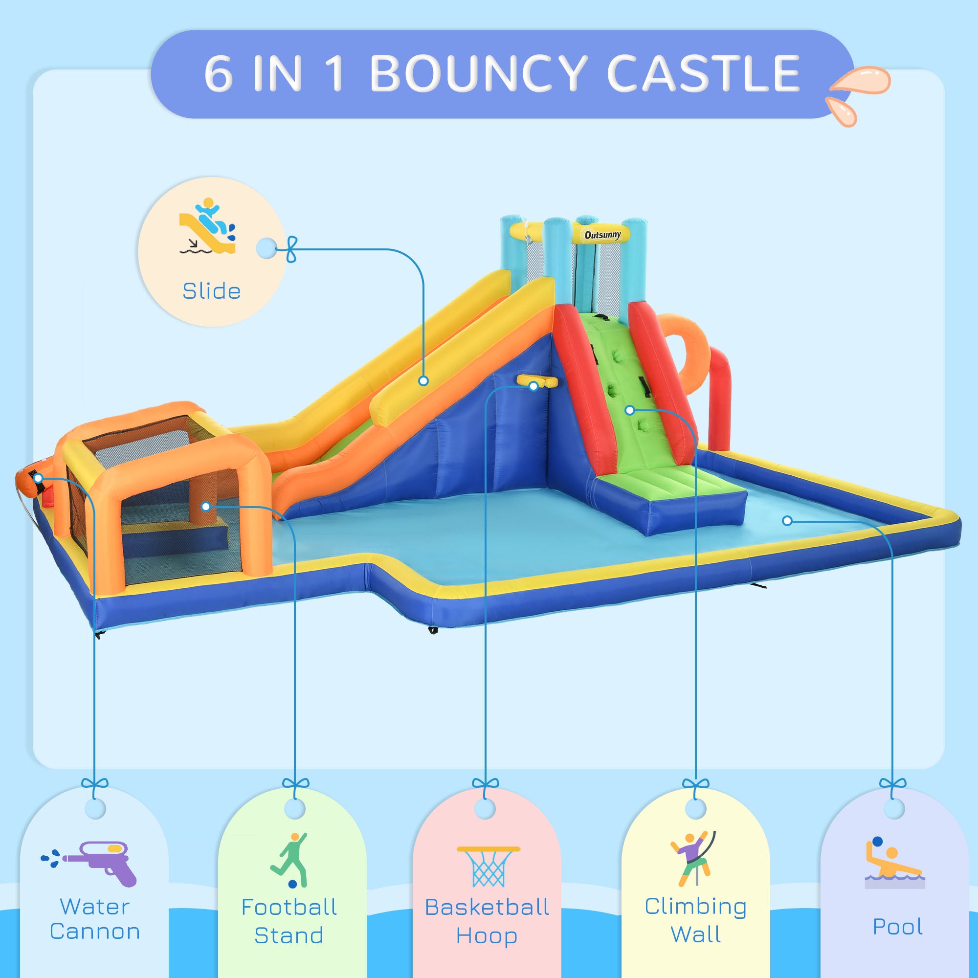 6 in 1 Bouncy Castle with Slide, Pool, Climbing Wall, Water Cannon, Basketball Hoop, Football Stand, for Ages 3-8 Years