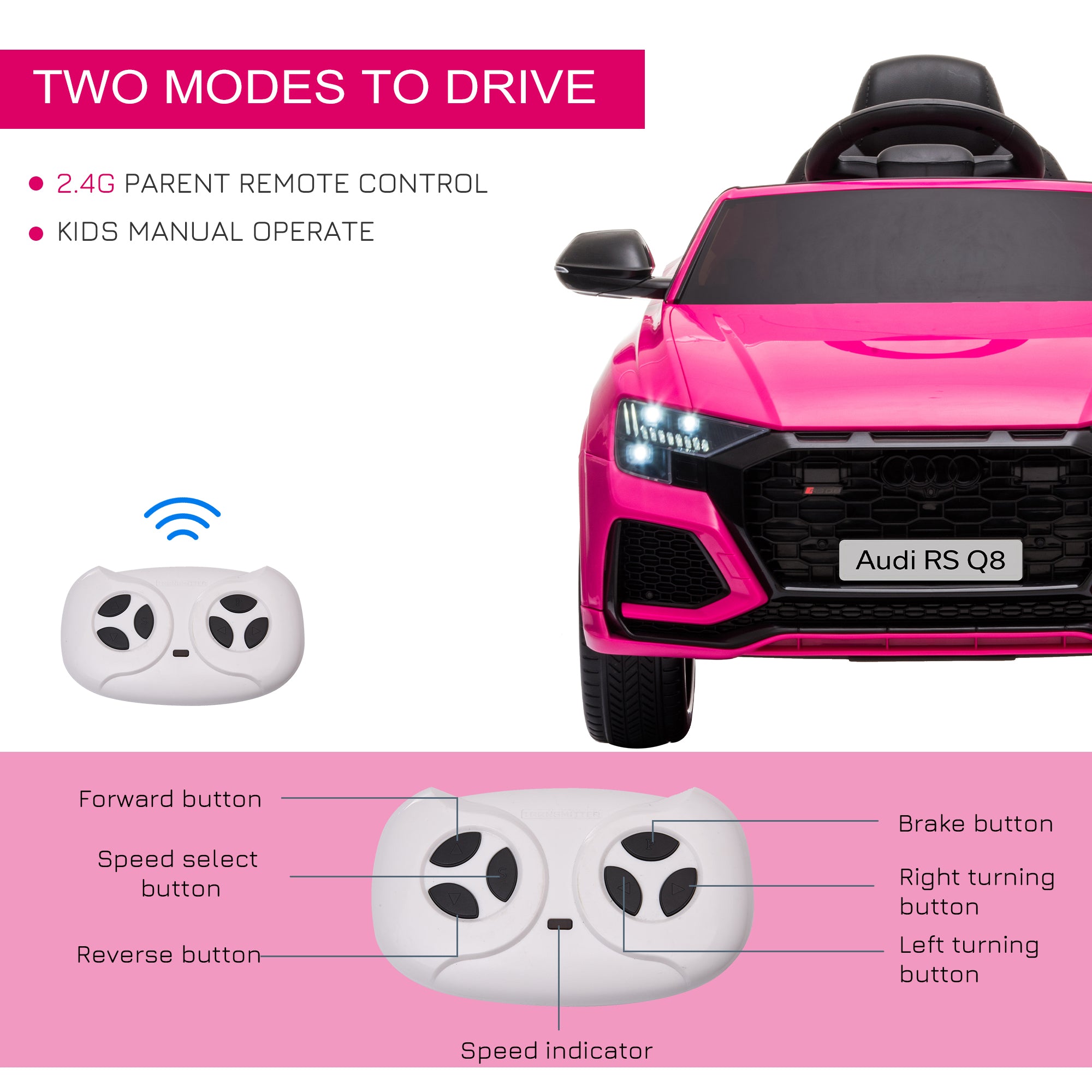 Compatible 6V Battery-powered Kids Electric Ride On Car Audi RS Q8 Toy with Parental Remote Control Music Lights USB MP3 Bluetooth Pink