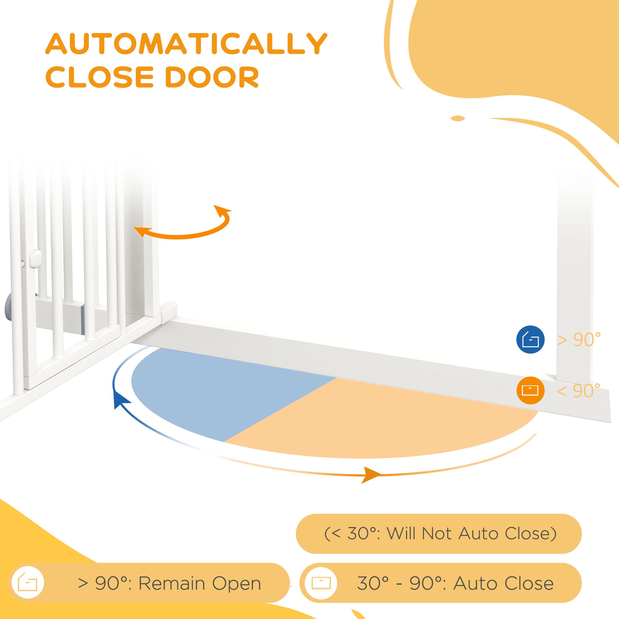 Pressure Fit Stair Dog Gate w/ Small Cat Door, Automatic Closing Door, Double Locking, for 74-100cm Openings - White