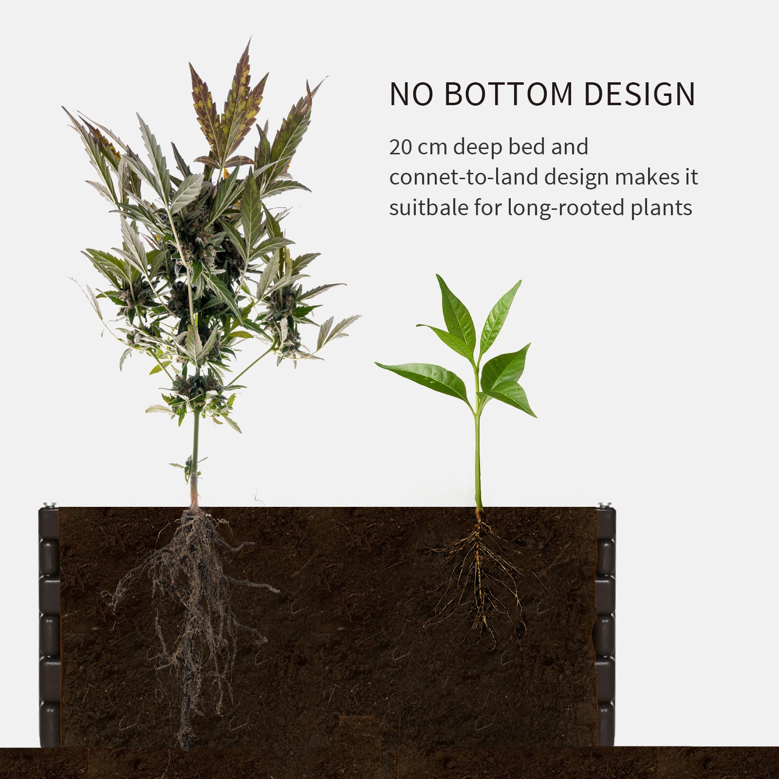 Raise Garden Bed Kit, 6 Panels DIY Planter Box Above Ground for Flowers/Herb/Vegetables Outdoor Garden Backyard with Easy Assembly, Brown