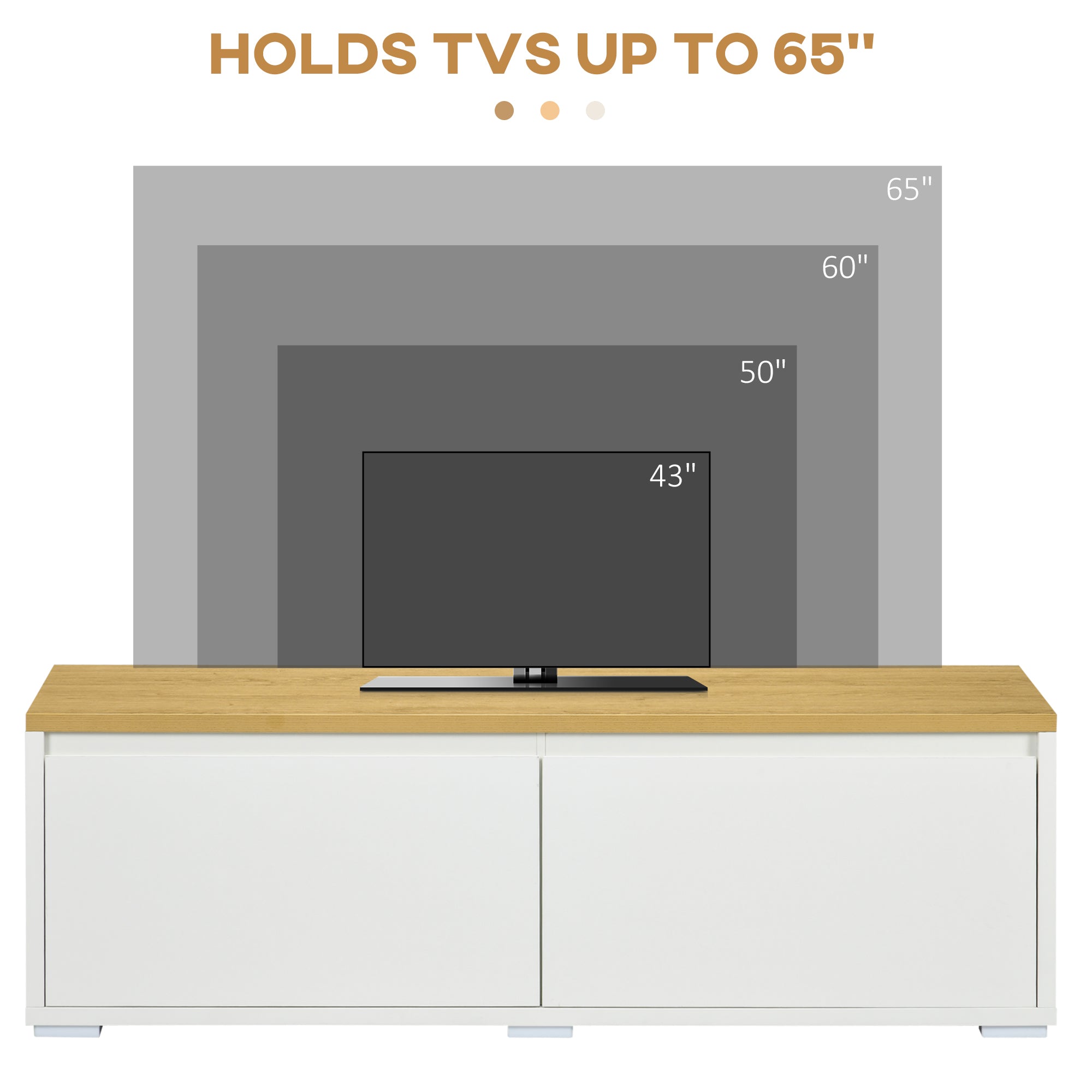 Modern TV Stand, 140cm Modern TV Unit with 2 Cupboards for TVs up to 65 Inches, Wood Entertainment Unit for Living Room, White