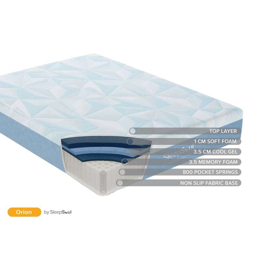 SleepSoul Orion Double Mattress (30CM Thickness)