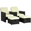 5 Piece Adjustable Reclining PE Rattan Sun Lounger Set with Side Table - Black