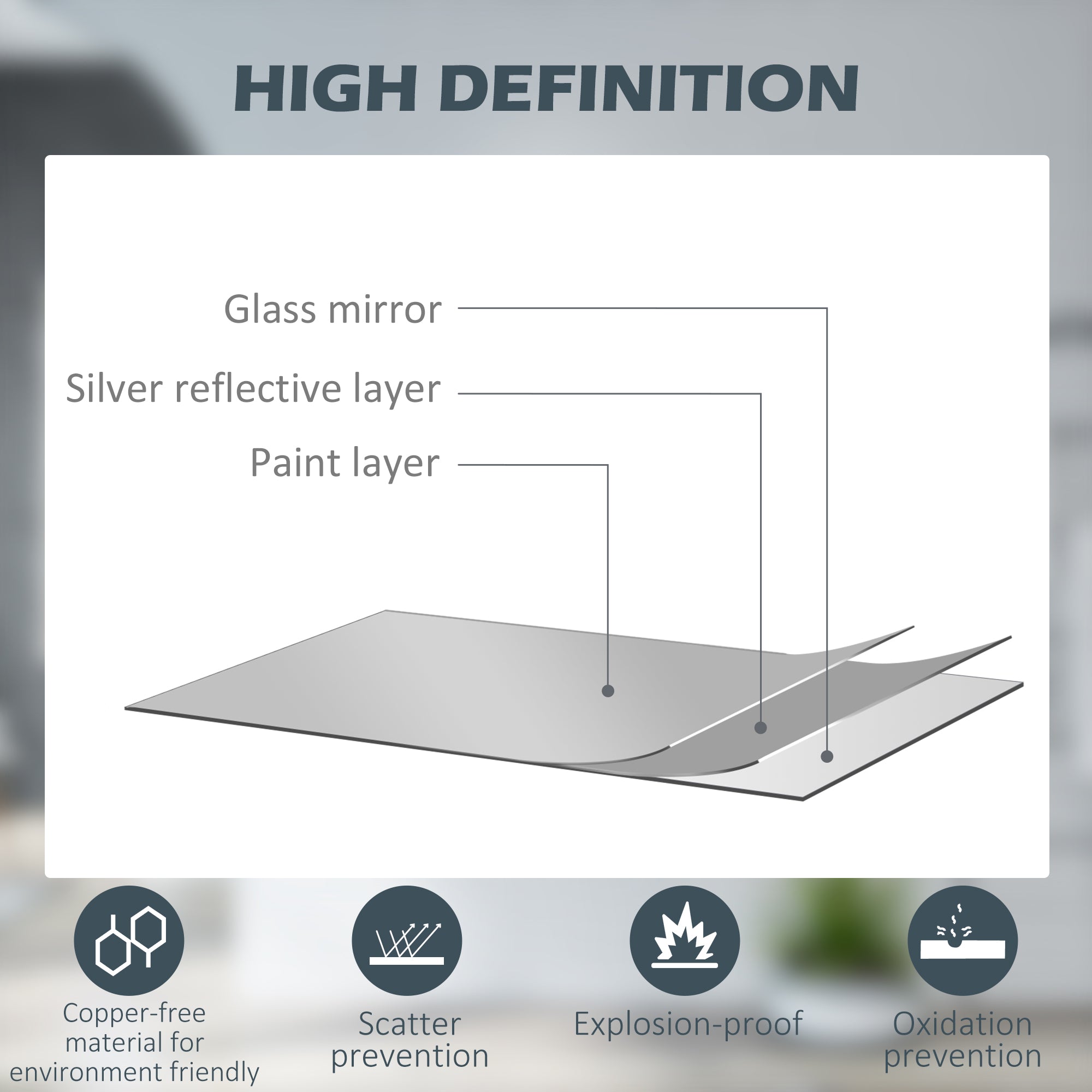 Round Illuminated Bathroom Mirrors w/ LED Dimming Lighted , Wall Mounted Vanity Mirror w/ 3 Colour, Smart Touch, Anti-Fog, 60cm