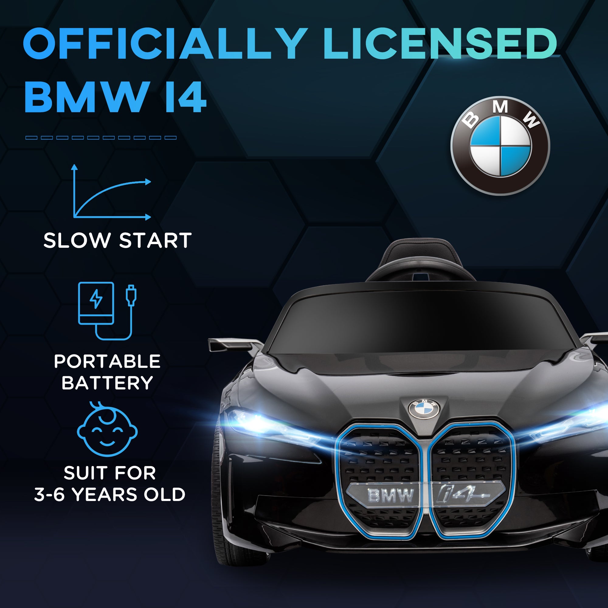 BMW i4 Licensed 12V Kids Electric Ride on Car w/ Remote Control, Powered Electric Car w/ Portable Battery, Music, Horn, Headlights