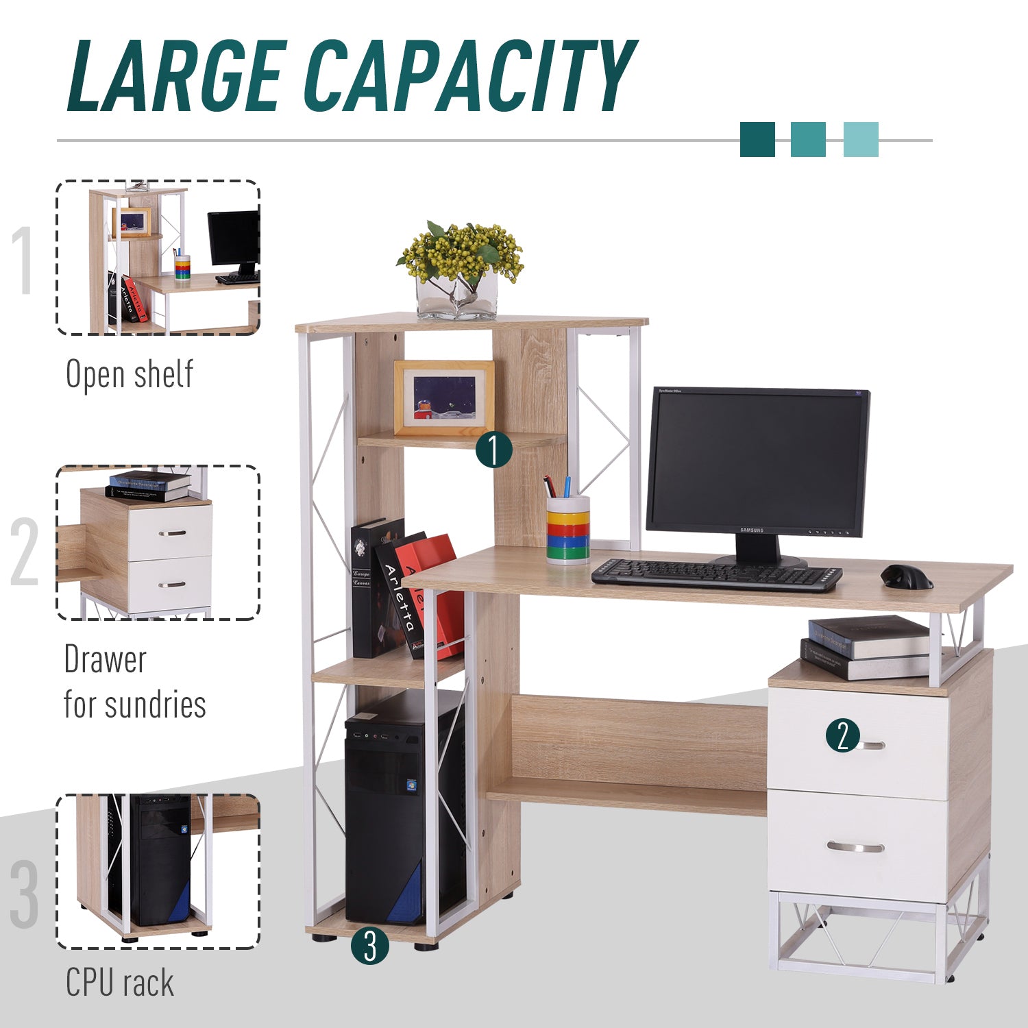 Computer Writing Desk PC Workstation w/2 Drawers Multi-Shelves Home Office Furniture