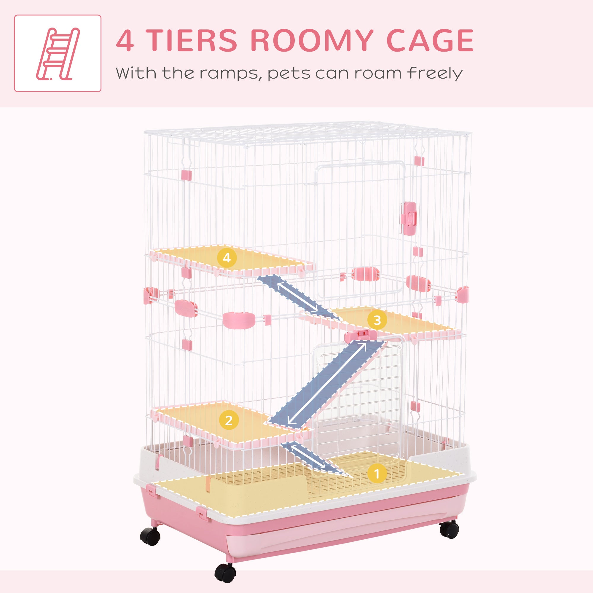 Four-Tier Small Animal Cage, for Bunnies, Ferrets, Chinchillas w/ Wheels, Tray - Pink