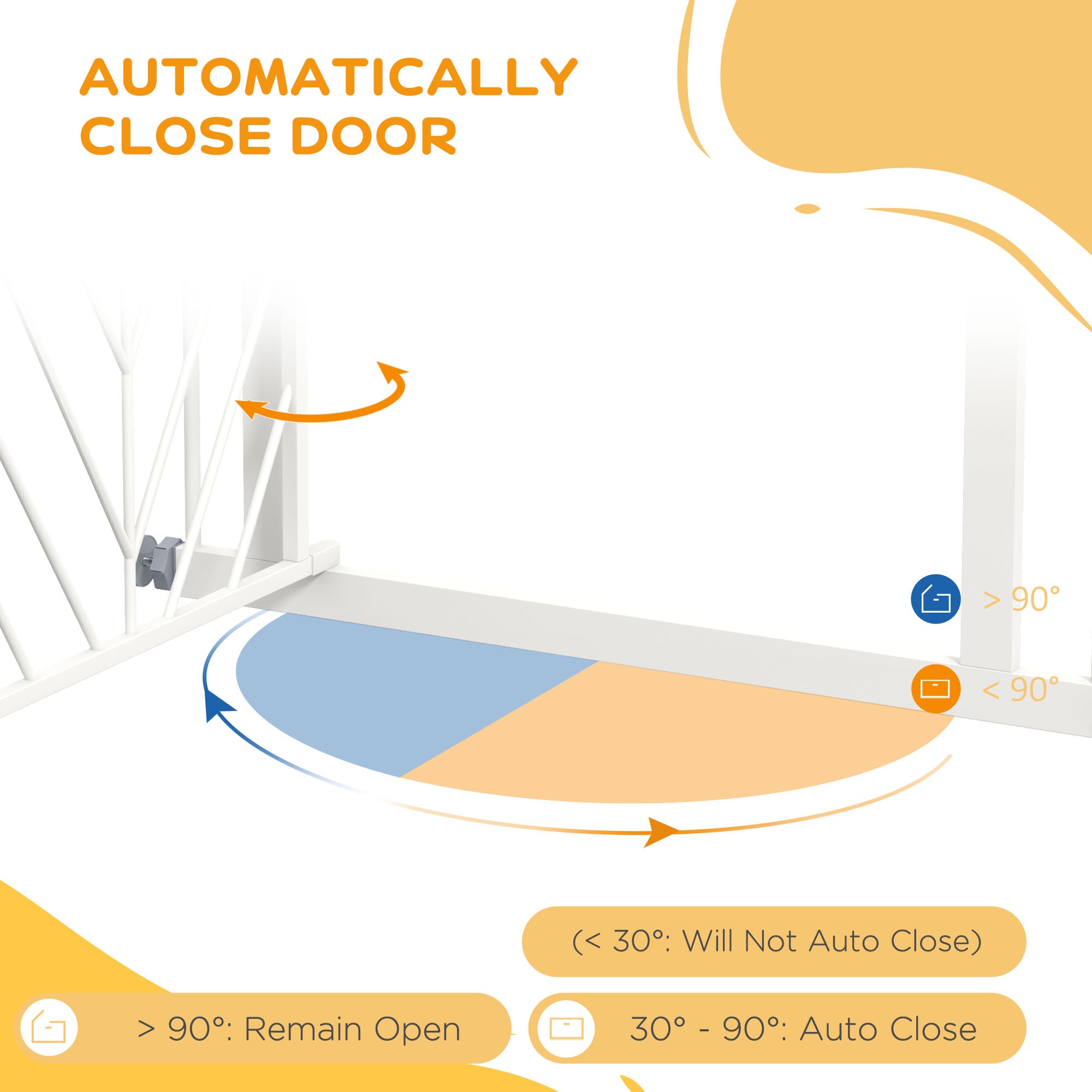 Pressure Fit Stair Gate, Dog Gate, with Auto Closing Door, Double Locking, Easy Installation, Openings 74-80cm - White