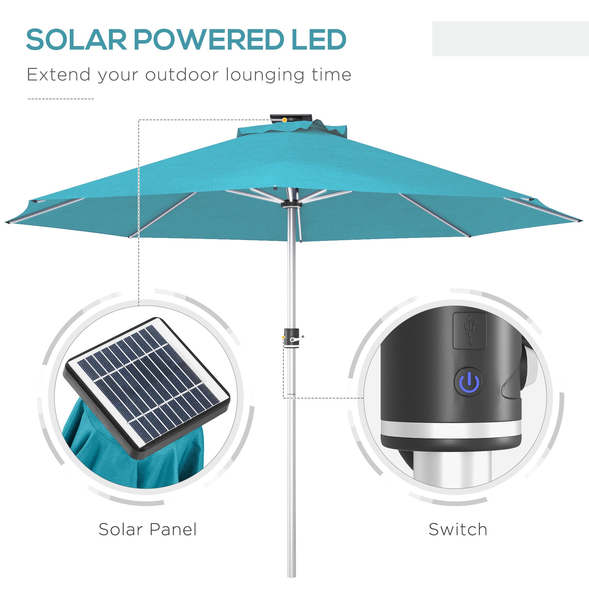 LED Patio Umbrella, Lighted Deck Umbrella with 4 Lighting Modes, Solar & USB Charging, Blue