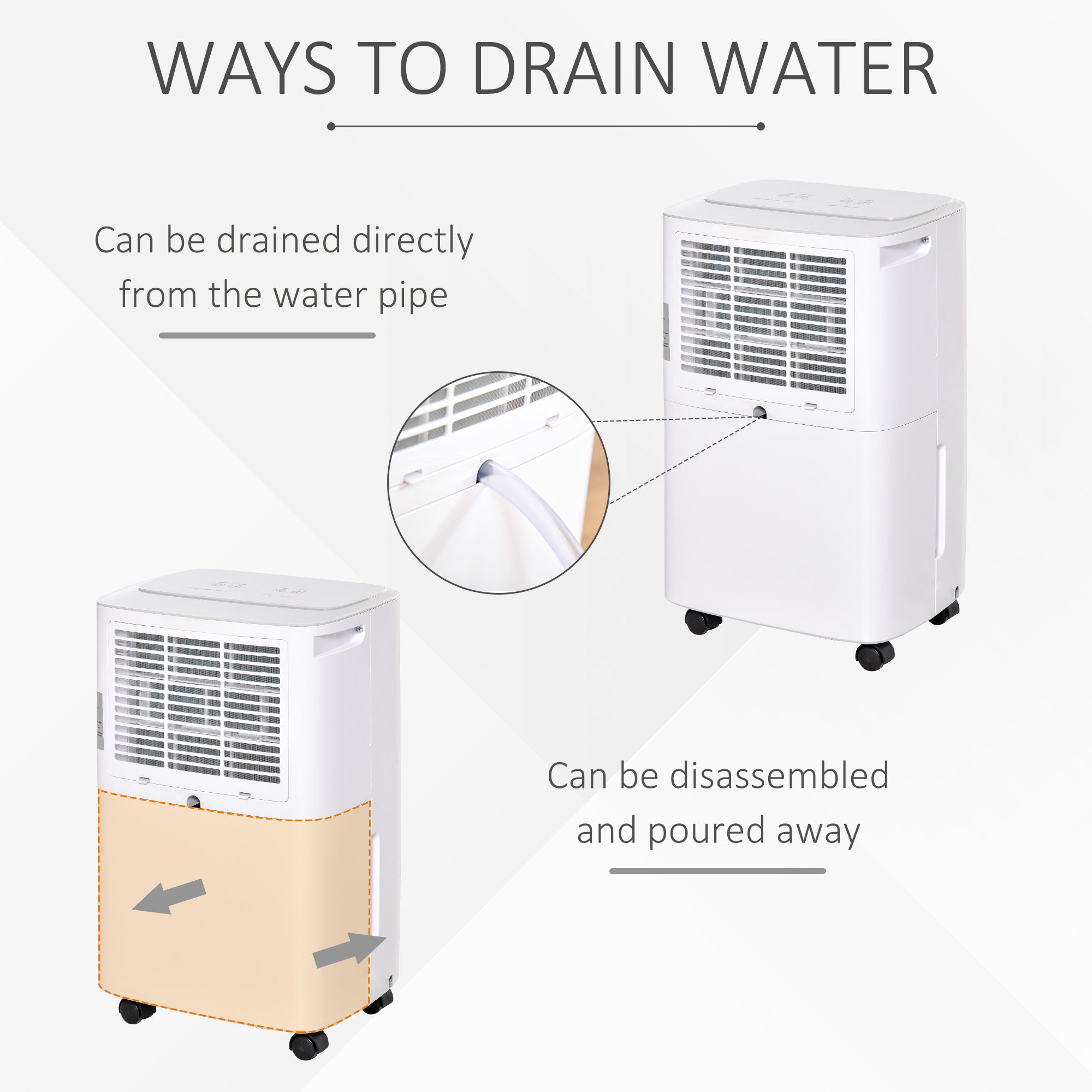 Portable Dehumidifier with Humidity Display, 2 Speed Modes, Continuous Drainage and 24 Hour Timer for Bedroom, Living Room