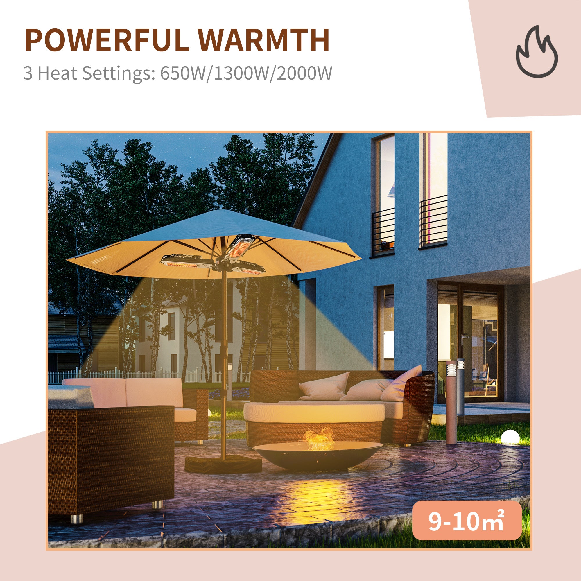 Electric Umbrella Parasol Mounted Infrared Heater 2000W Patio Gazebo Outdoor Use