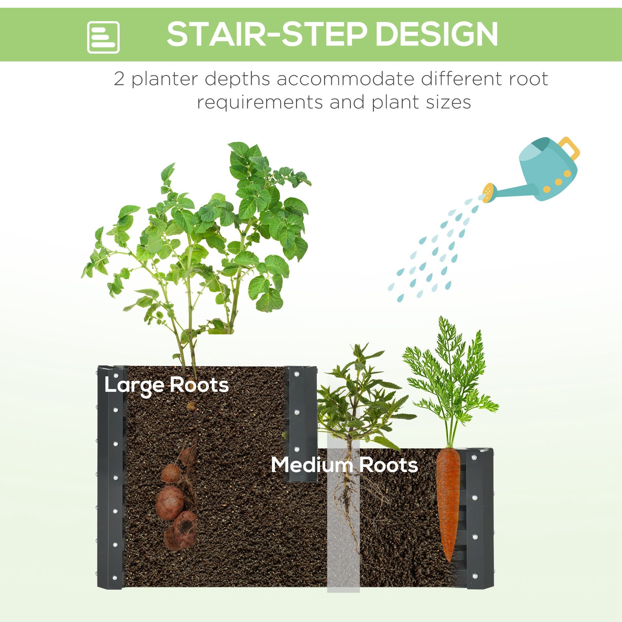 2 Tier Raised Garden Bed, Galvanised Planter Box with Open Bottom for Vegetables Flowers Herbs, 120x101x58cm, Dark Grey