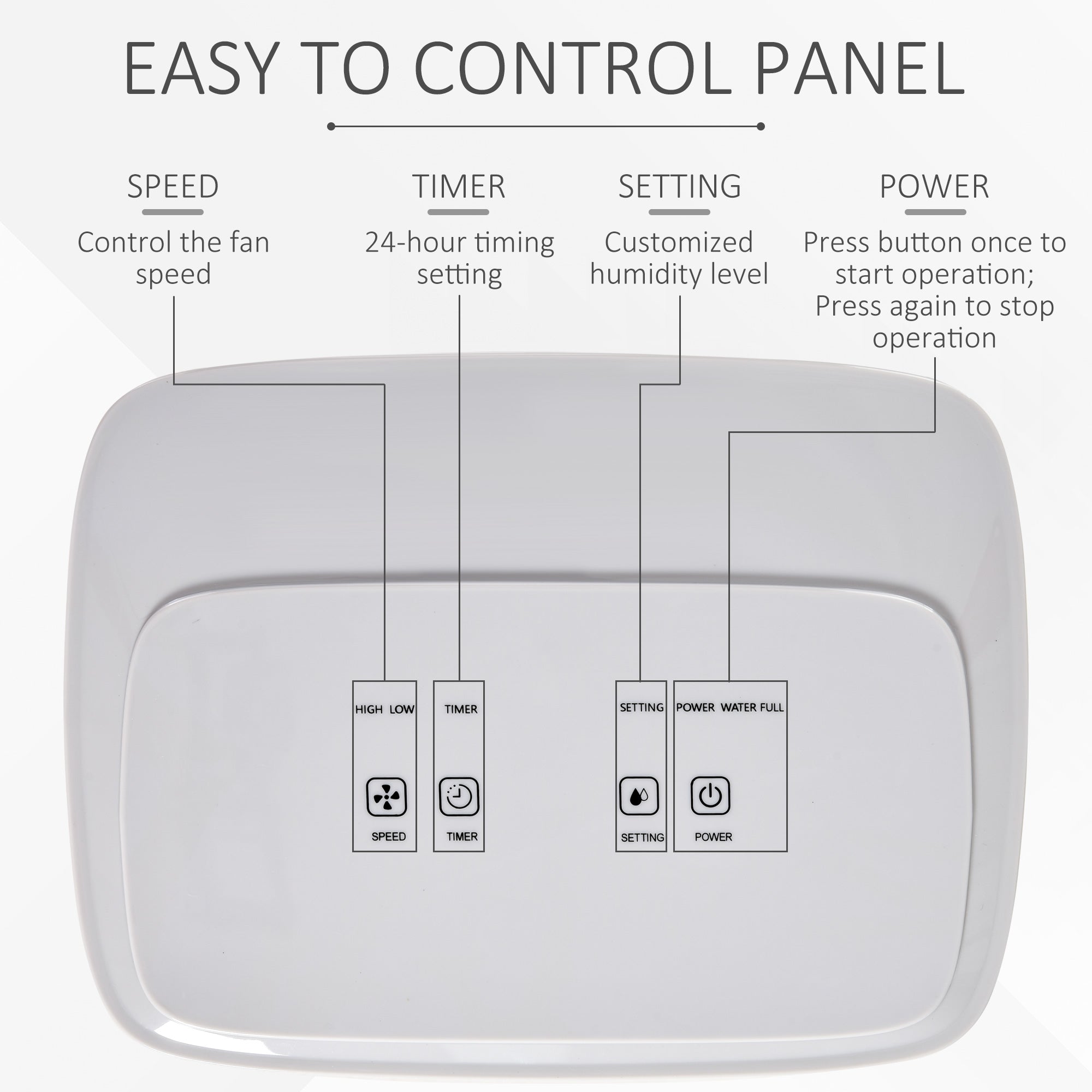 Portable Dehumidifier with Humidity Display, 2 Speed Modes, Continuous Drainage and 24 Hour Timer for Bedroom, Living Room