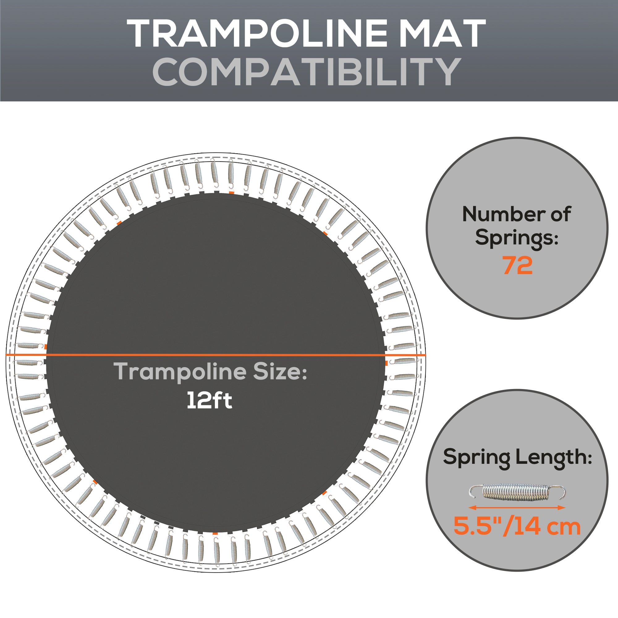 Replacement Trampoline Mat with Spring Pull Tool and 72 V-Hooks, Fits 12ft Trampoline Using 14cm Springs