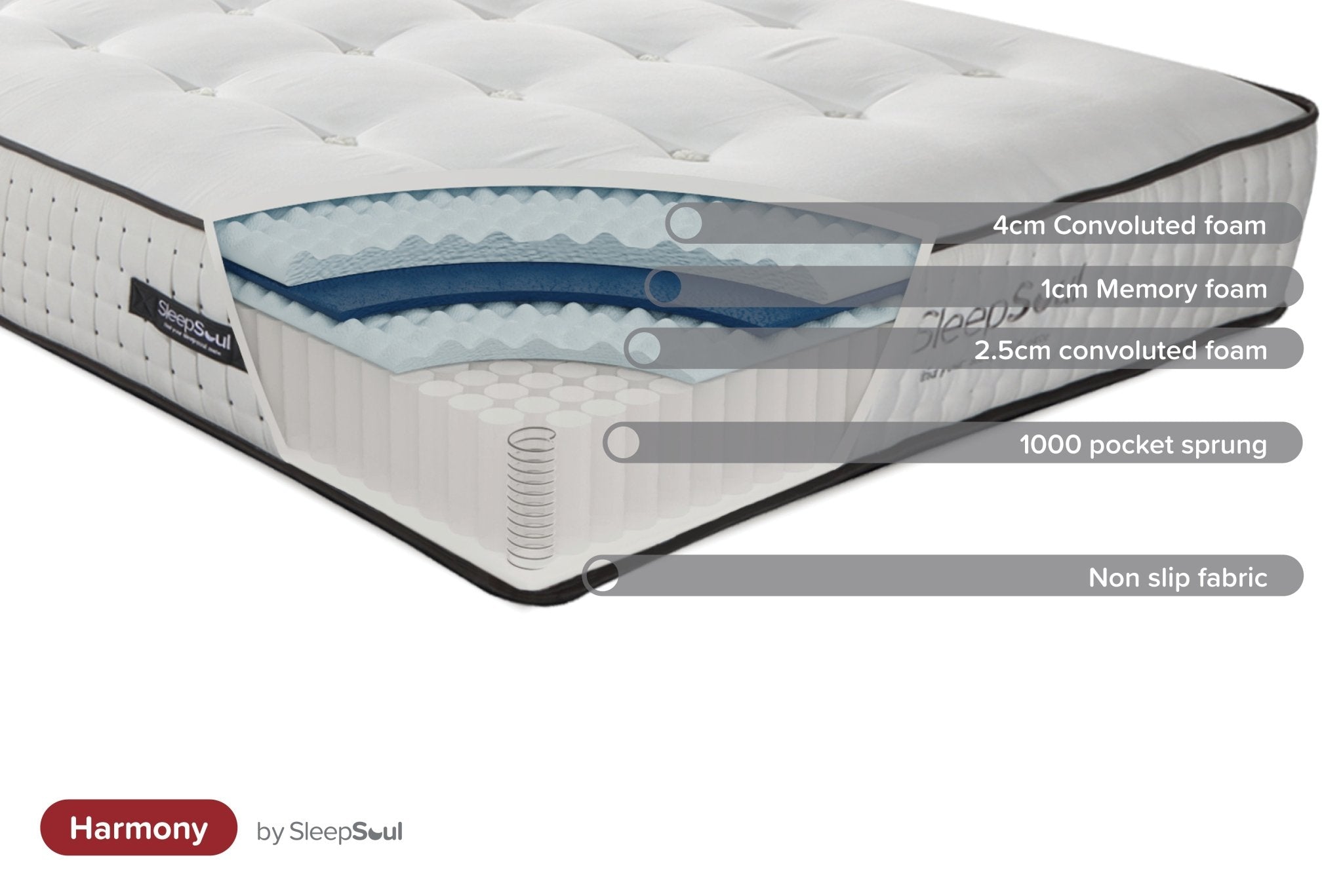 Sleepsoul Harmony Small Double Mattress (30CM Thickness) - Bedzy UK modern and affordable home furniture England