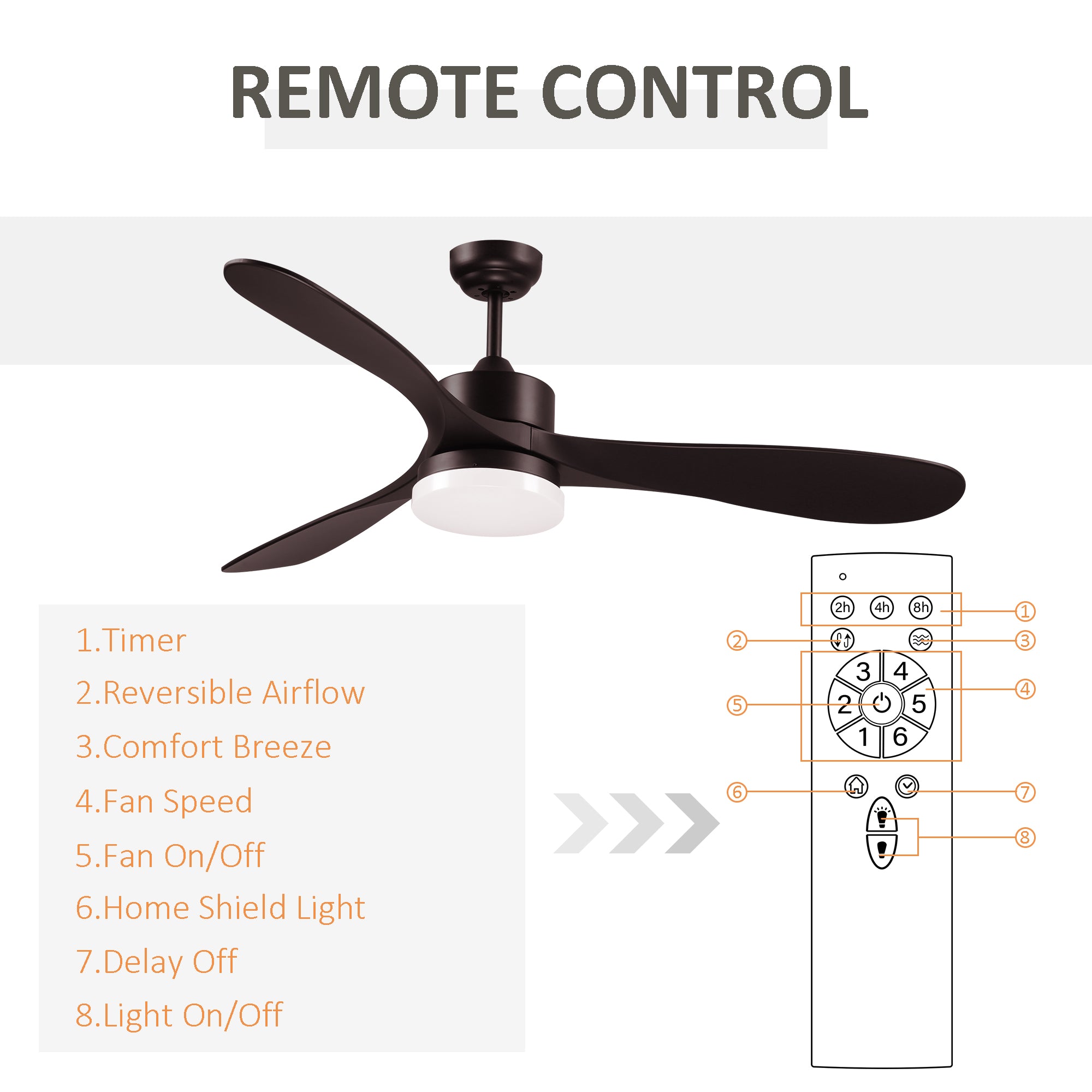 Reversible Indoor Ceiling Fan with Light, Modern Mount LED Lighting Fan with Remote Controller, for Bedroom, Living Room, Brown