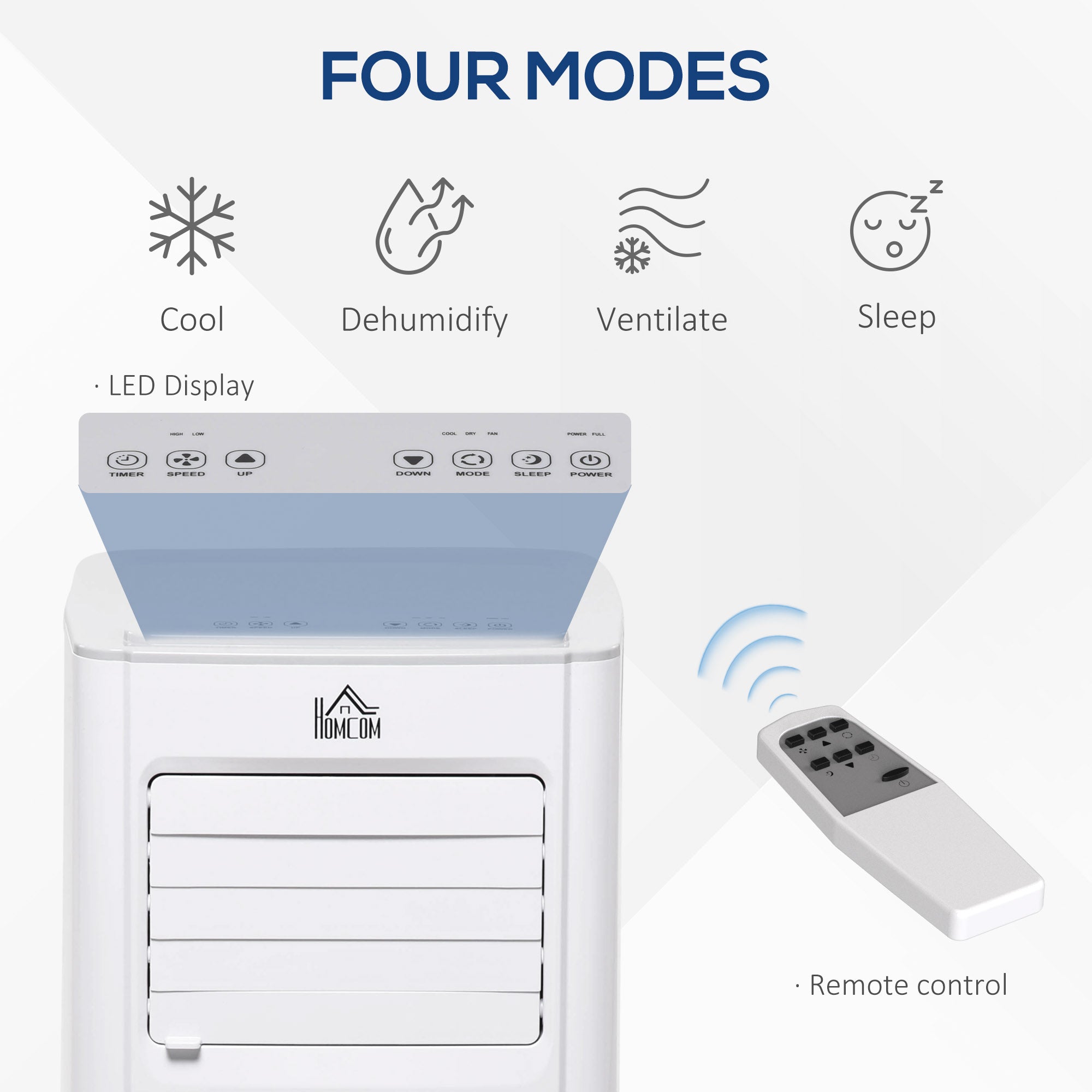 5000 BTU 4-In-1 Compact Portable Mobile Air Conditioner Unit Cooling Dehumidifying Ventilating w/ Fan Remote LED 24hTimer Auto Shut Down White