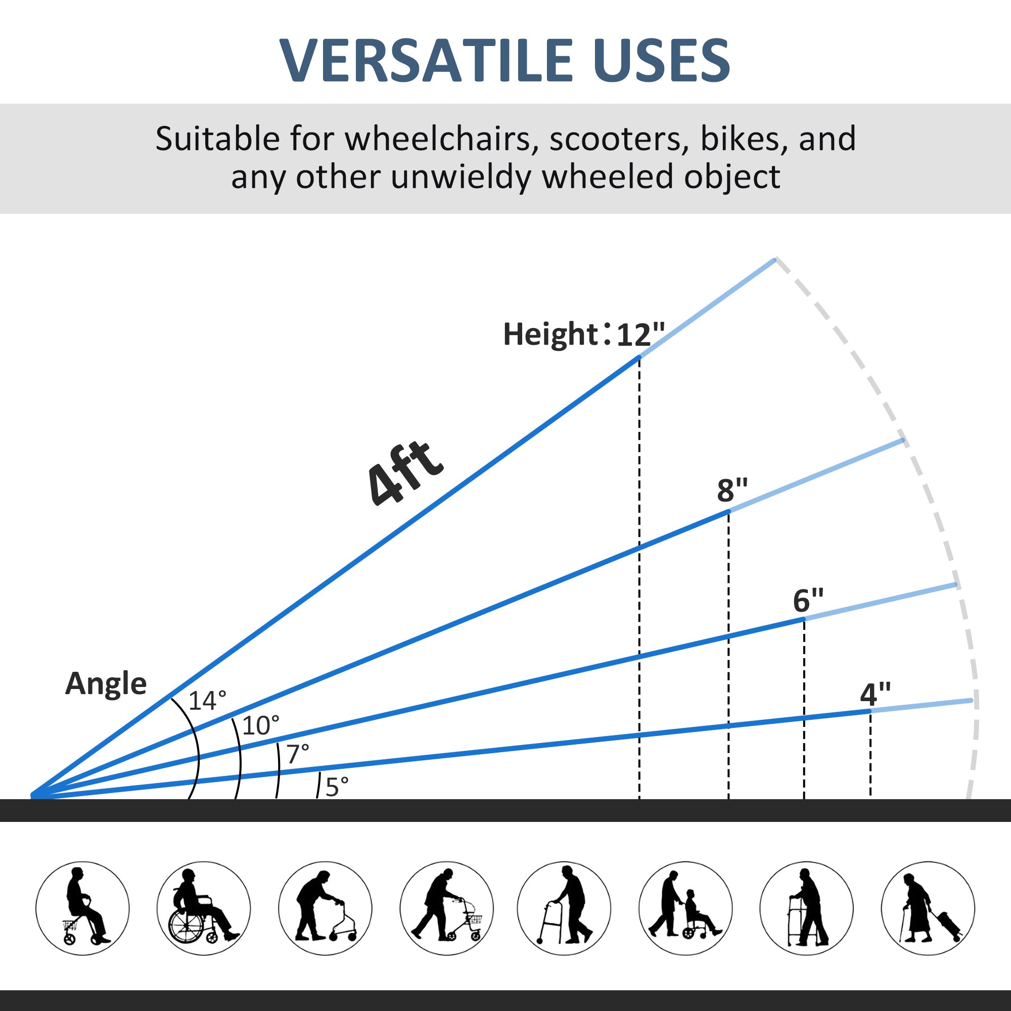 4ft Folding Aluminum Wheelchair Ramp Scooter Portable Mobility Assist Suitcase Access Aid, 270kg Capacity, Silver